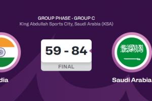 乐鱼体育全站-东道主沙特25分轻取印度获得C组第二 将与菲律宾争夺八强席位